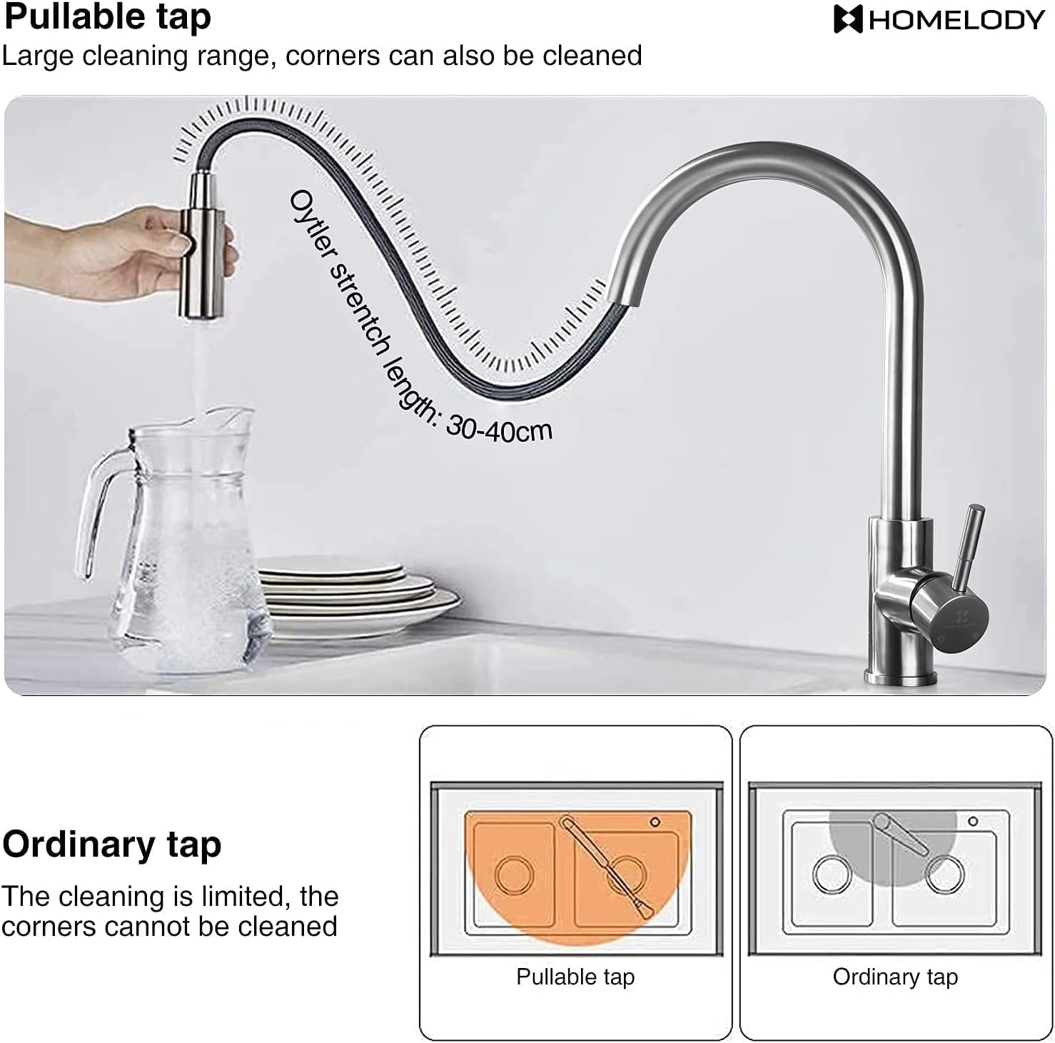 HOMELODY 2 Handles Kitchen Faucet with Pull Down Sprayer for 3 Hole Sink, 8 inch 360° Rotating Spout Centerset Kitchen Sink Faucet with Water Lines